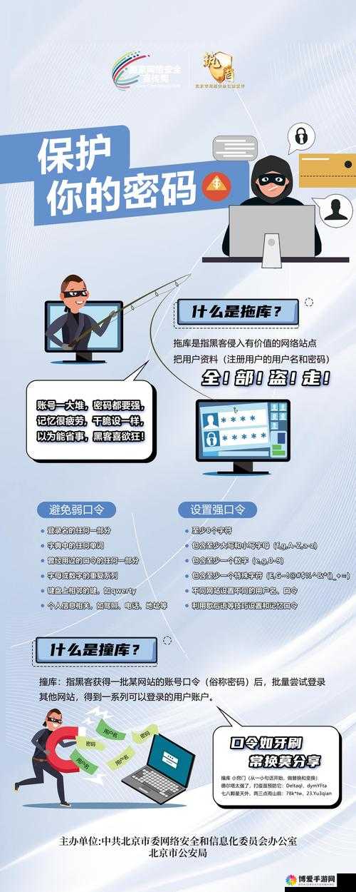 网络安全之防屏蔽通道防屏蔽入口线路：保障信息安全的关键