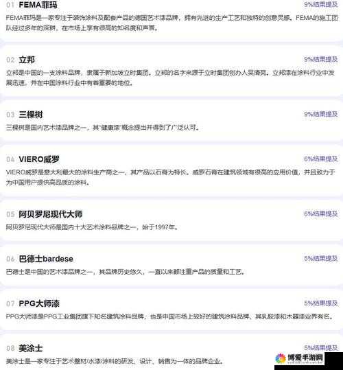 一线产区和二线产区的知名品牌是什么-全面解析与深度探究