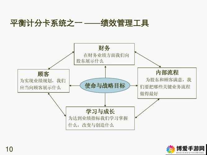 纯三国，冲穴系统的深度解析与战略运用