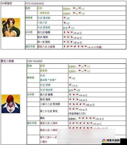 拳皇97OL新手快速冲级技巧攻略