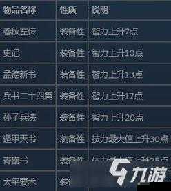 狂斩三国2挑战模式左慈通关秘籍大公开