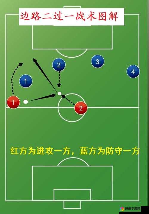 绿茵场上的智慧较量，足球大师比赛战术技巧全揭秘