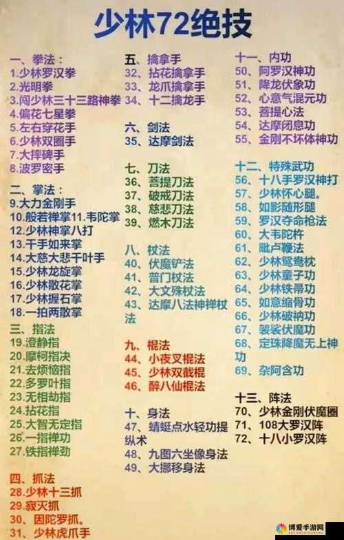 中国武术强度排行：深入探究各流派实力差异与特点