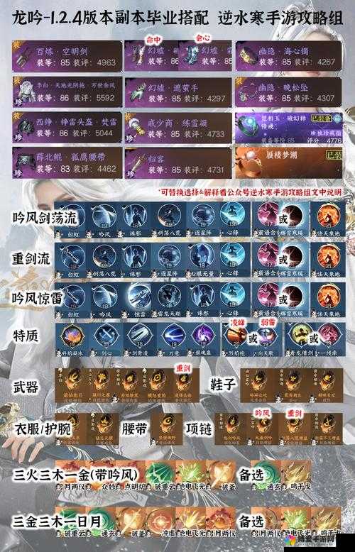 剑网3口袋版内功系统深度解析