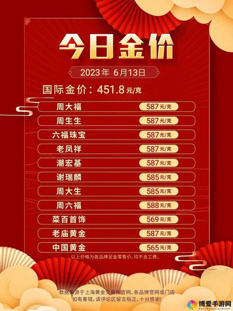 黄金网站大全免费 2023 ：畅享海量优质资源宝库