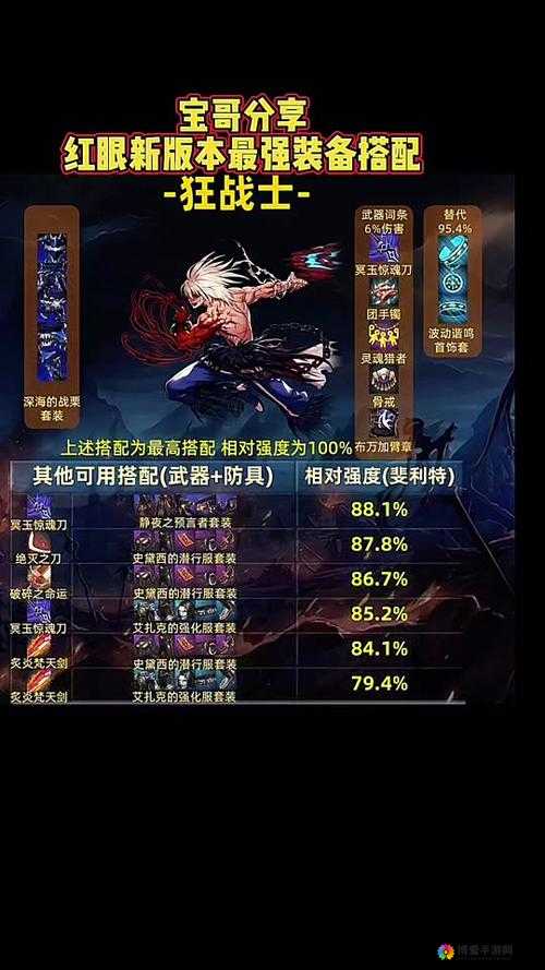 永恒战士3战士技能嗜血狂热介绍及其在资源管理中的重要性