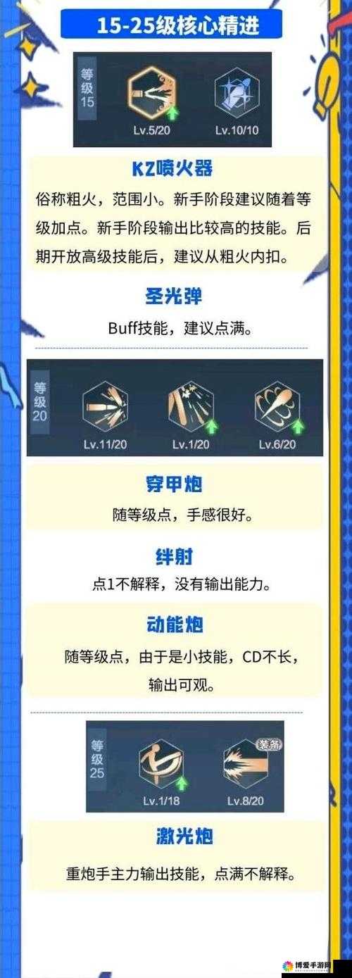 重炮手的荣耀，力量与策略的完美融合