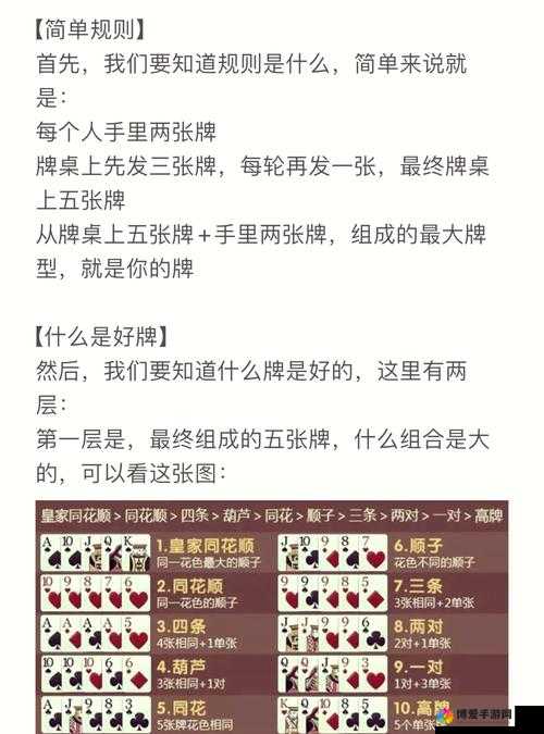 天天德州初学者指南与最大牌型组成策略