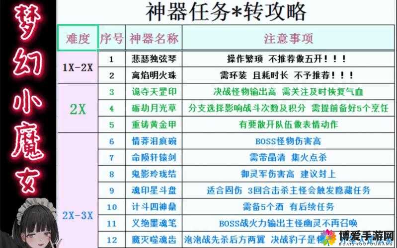 美人记装备炼化全攻略，打造你的专属神器