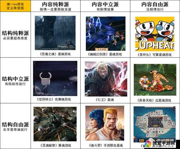 部落守卫战魂格深度解析，战魂格用法全揭秘