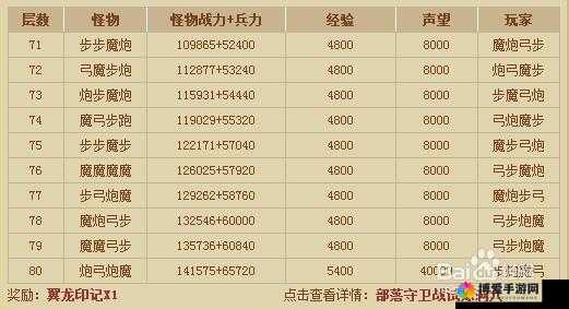 部落守卫战，宠物与技能书的获取攻略