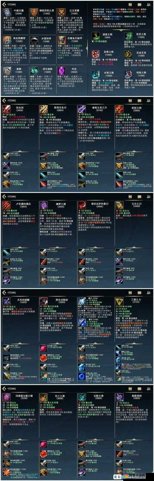 召唤师联盟英雄培养深度解析