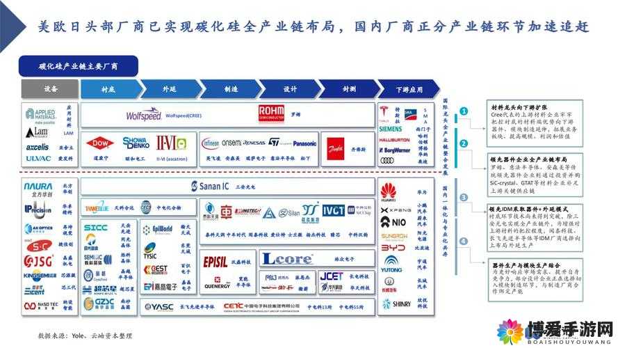 亚洲 1 卡一卡二卡三新区 2022：探寻其独特魅力与发展前景