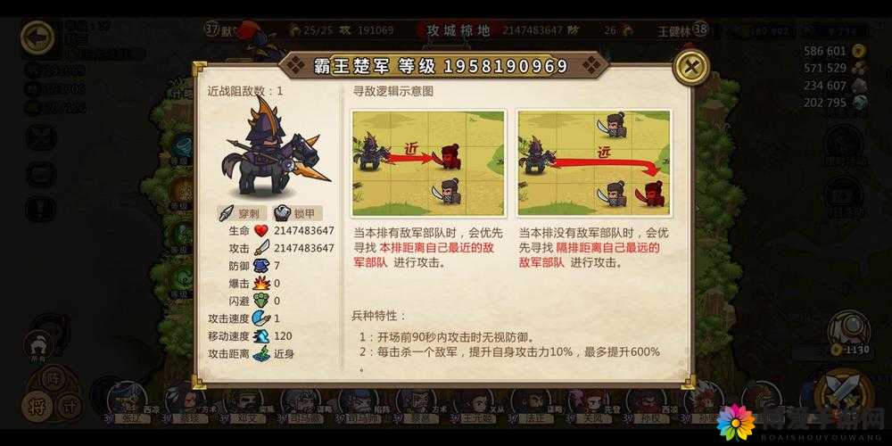 合战三国统领六大兵种攻略