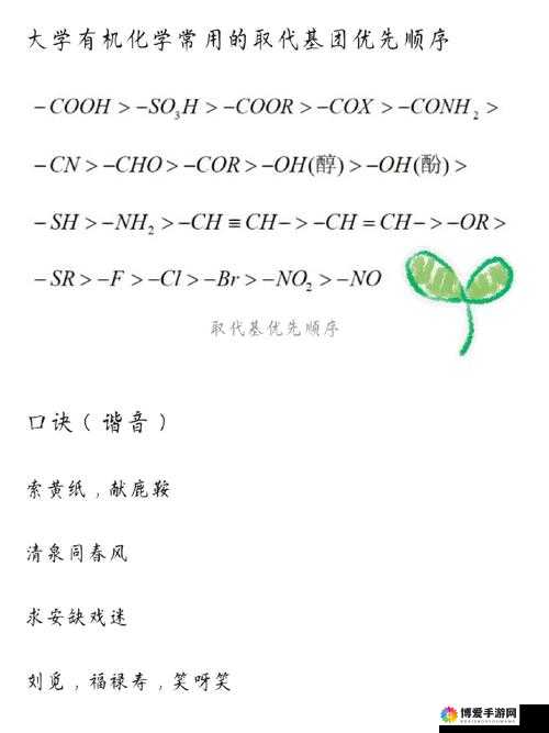 我是死神练灵优先顺序攻略