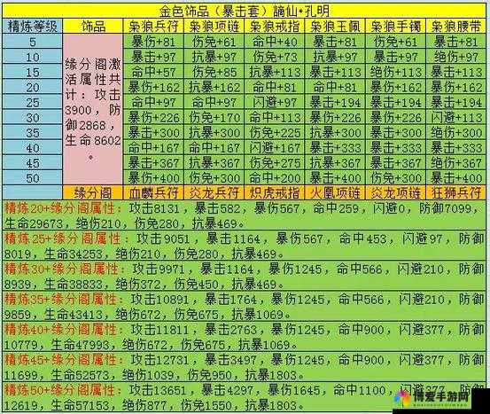 暴打魏蜀吴神将获取方法介绍，酒店商城攻略