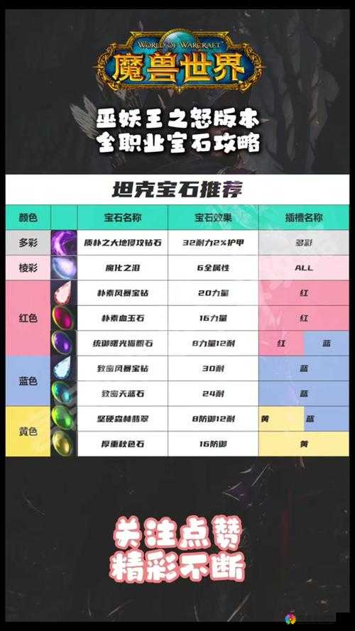 暴打魏蜀吴装备强化攻略与宝石镶嵌详细介绍