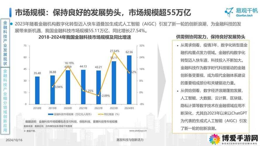 400 大看免费行情的软件：开启金融数据洞察之旅