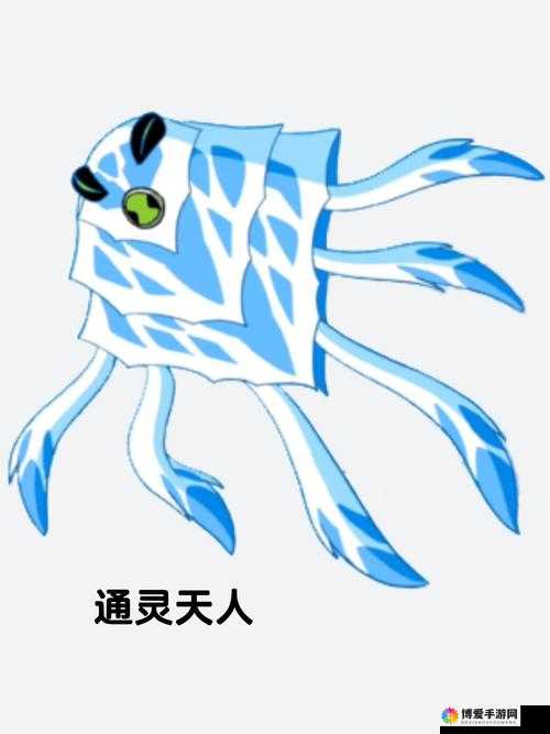 通灵英雄新手阵容推荐，新手初露锋芒在资源管理中的重要性及策略