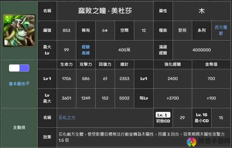 神魔之塔图鉴大全，解锁奇幻世界的钥匙