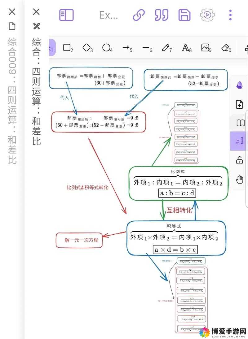 6x6x6x6x6x6x 任意槽 2024：一个独特的组合与呈现
