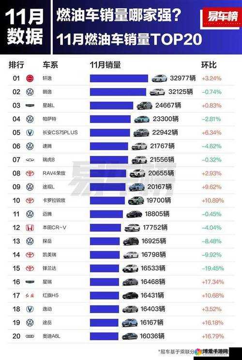 国产、欧洲、日产,汽车行业的三大巨头