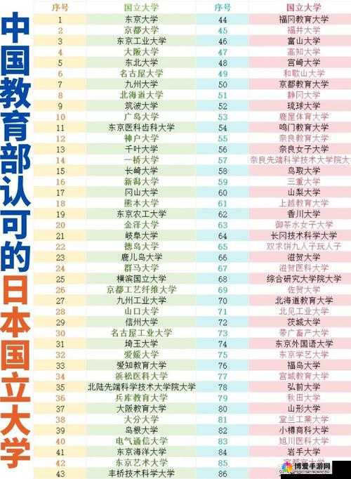 日本大一大二大三在一起读吗：探究其背后的教育模式与差异