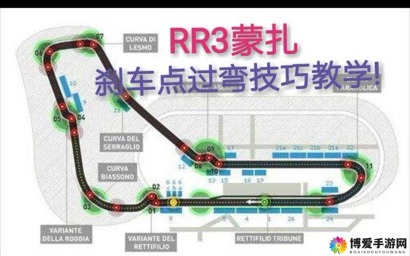 真实赛车3过弯技巧详解