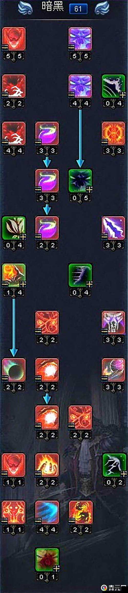 神魔大陆手游什么职业好？血魔详解