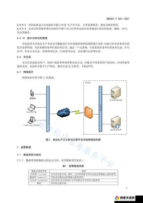 六道天书FAQ，资源管理的智慧指南