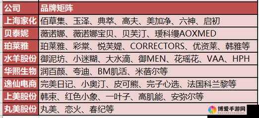 W78W78W 乳液永久十大排名：品质与效果的完美结合