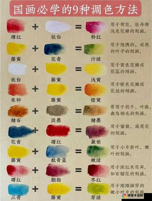 九色调教：探索独特的色彩调配艺术与技巧之路