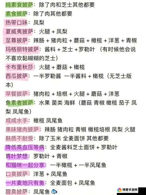 艾诺迪亚4传说装备合成属性配方攻略详解