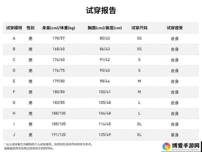 三叶草M码 欧洲码无码：时尚尺码引领潮流新选择