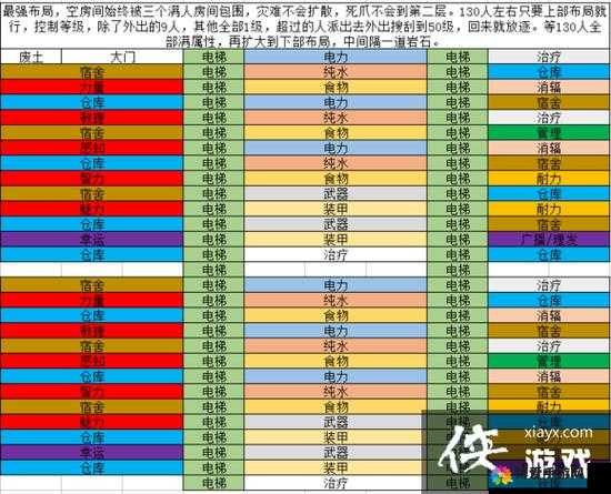 辐射避难所任务大全，所有任务一览表