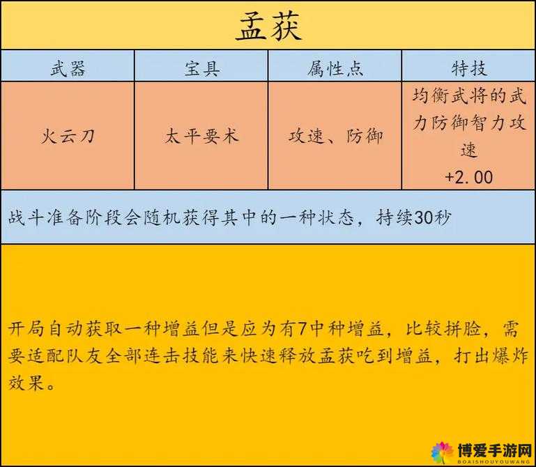 七雄争霸手游老将装备搭配攻略，重塑战场传奇