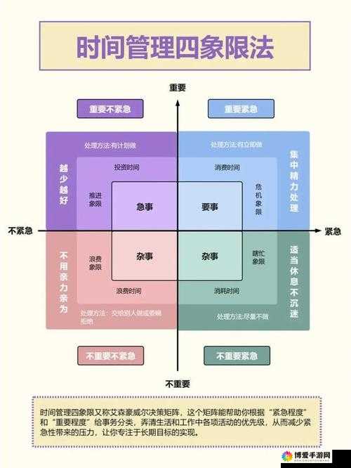 PiaPiaDuangBOSSTank，资源管理的艺术与策略