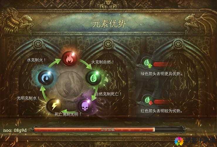 地牢猎手5要塞攻略，要塞反伤怪打法浅析