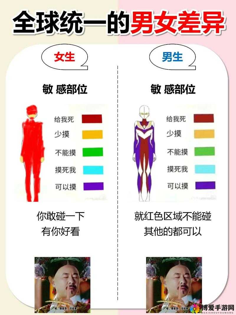 男生和女生差差差:探究男生女生之间的差异与特点