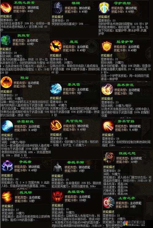 暗黑血统手游战斗操作介绍与战斗功能说明