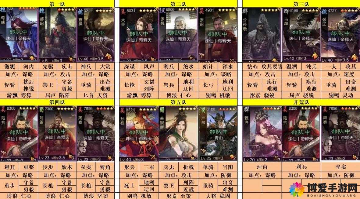 率土之滨怎么配将，平民玩家配将攻略