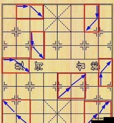 天天象棋火烧连营残局棋盘走法说明分享