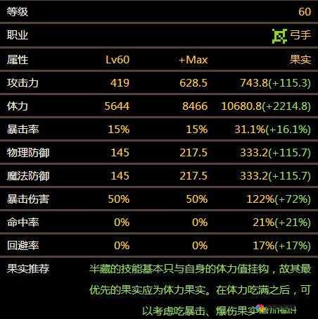 克鲁赛德战记通用射手技能分析
