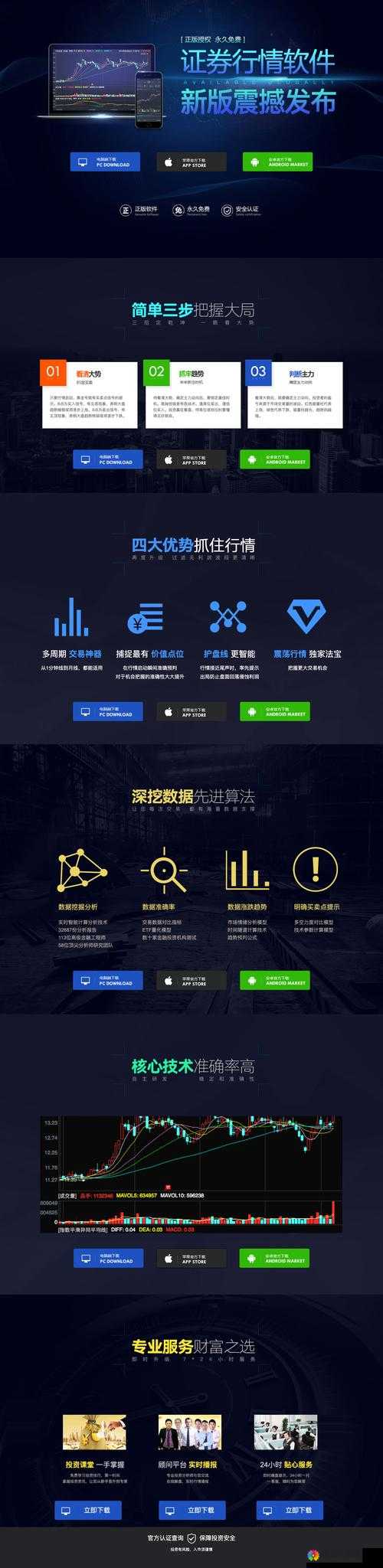 免费行情网站 APP 页面广告：提供精准市场行情信息