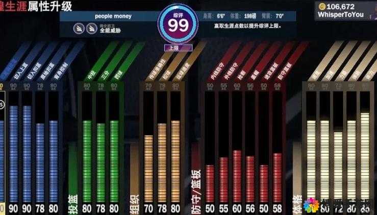 NBA 2K15徽章模式,打造个性球员的秘籍