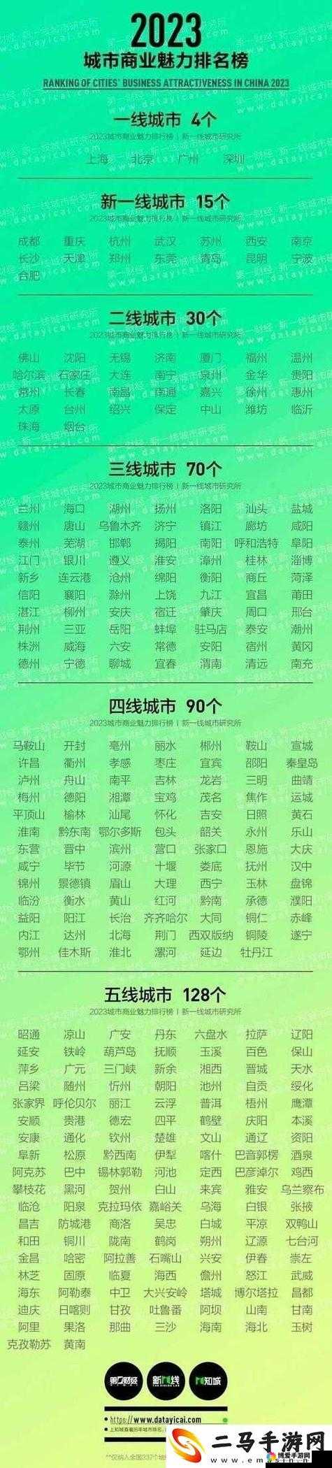 欧洲精品一线二线三线区别之详细解读与特点分析