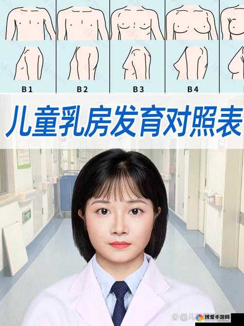 8 岁女孩子乳房开始发育是否正常呢