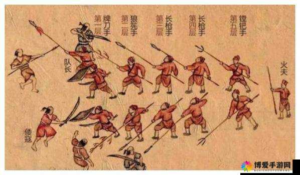 武侠与策略，在新古龙群侠传中布阵的艺术