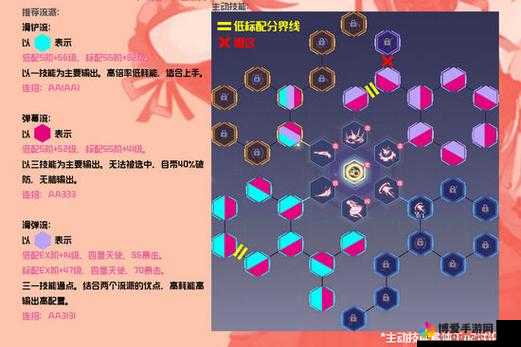 梦幻圣洁神魔之战精灵女祭师攻略