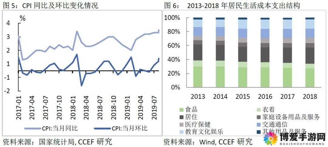 日本一线与三线生活成本全方位对比分析